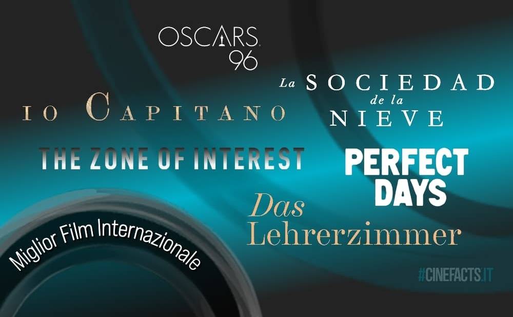 Miglior Film Internazionale Oscar 2024